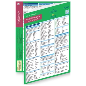 (12) english at a glance - những lỗi thường gặp trong tiếng anh