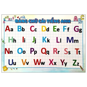 bảng chữ cái tiếng anh - số đếm