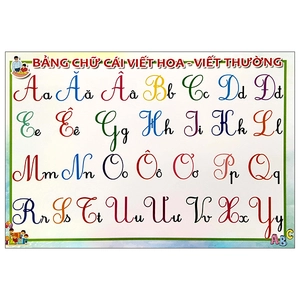 bảng chữ cái viết hoa - viết thường